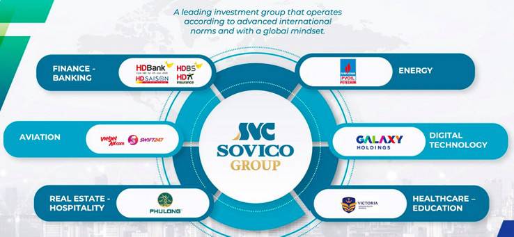 HDBank (HDB) - "Vua hạn mức" và nghệ thuật đi trên dây kép: đánh đổi để bứt phá?