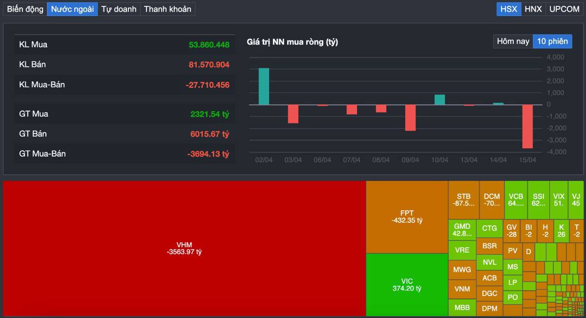 Vn-index vượt 1.800 điểm - “đỉnh mới” hay cái bẫy tâm lý lớn nhất 2026?