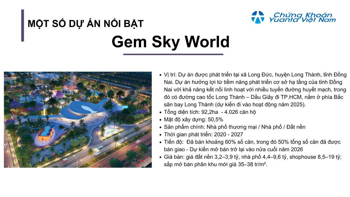 DXG: Khi rủi ro đã phản ánh hết vào giá - Đâu là "điểm nổ" cho năm 2026?