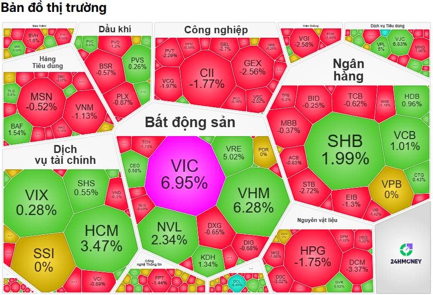 Kết phiên 15/04/2026 VNINDEX Chinh Phục 1,800: Lịch Sử Có Lặp Lại Trước Thềm Đáo Hạn Phái Sinh?