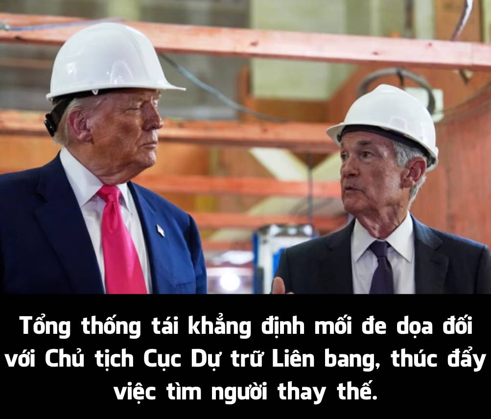Chuyển giao quyền lực Fed: bước ngoặt định giá lại thị trường hàng hóa