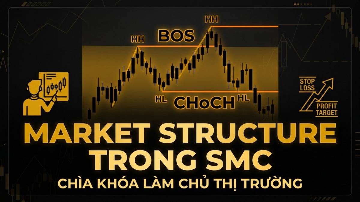 Cấu Trúc Thị Trường - Chìa Khoá Làm Chủ Thị Trường | Smart Money Concept (SMC)
