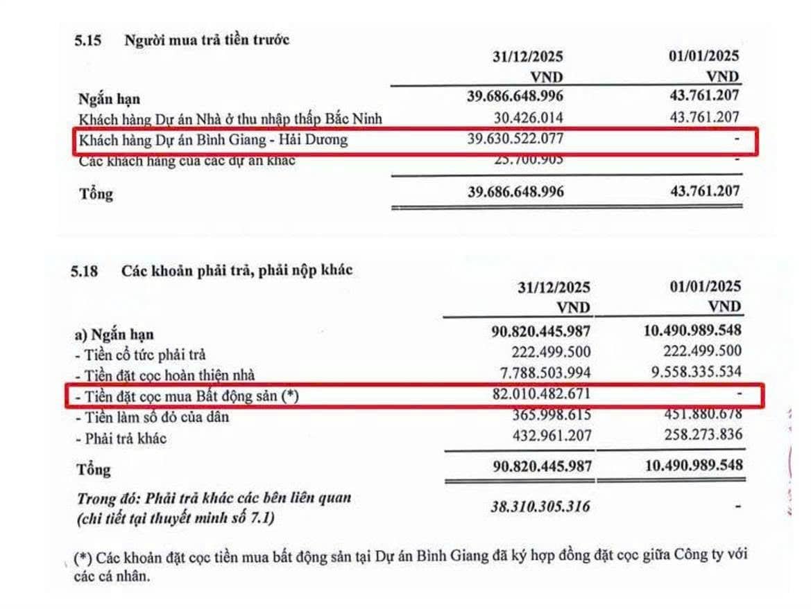HLD - bước ngoặt chu kỳ cùng Hubland Bình Giang