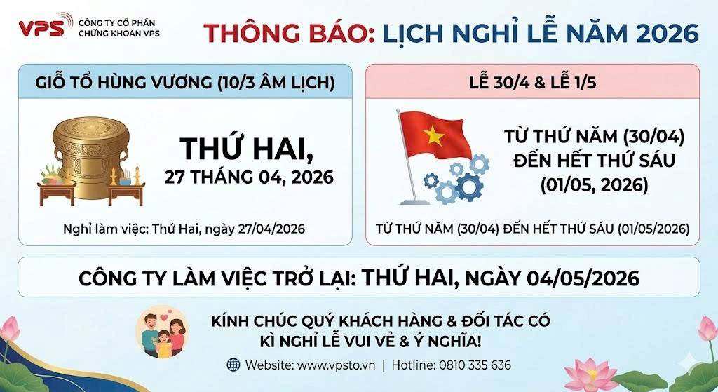THÔNG BÁO: Lịch nghỉ lễ Giỗ Tổ Hùng Vương, 30/4 và 1/5 năm 2026. Công ty Cổ phần Chứng khoán VPS thông  ...