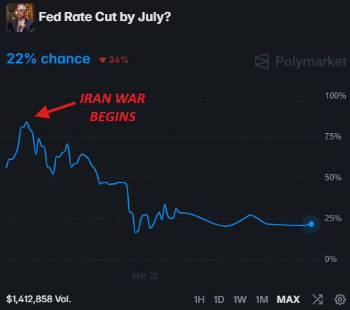 KHỦNG HOẢNG NĂNG LƯỢNG TO&Agrave;N CẦU: &Aacute;P LỰC LẠM PH&Aacute;T V&Agrave; SỰ T&Aacute;I ĐỊNH GI&Aacute; THỊ TRƯỜNG. Thế giới hiện đang đối  ...