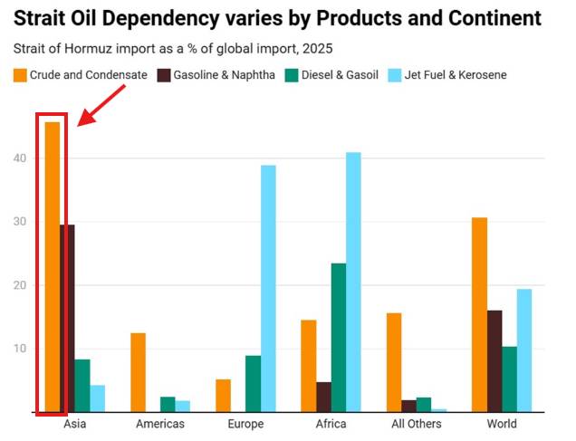 KHỦNG HOẢNG NĂNG LƯỢNG TO&Agrave;N CẦU: &Aacute;P LỰC LẠM PH&Aacute;T V&Agrave; SỰ T&Aacute;I ĐỊNH GI&Aacute; THỊ TRƯỜNG. Thế giới hiện đang đối  ...