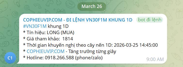 Bắt Mạch Chứng Khoán Ngày 22/04/2026: Sau cú lừa Bull Trap, Cá mập diễn kịch gì?
