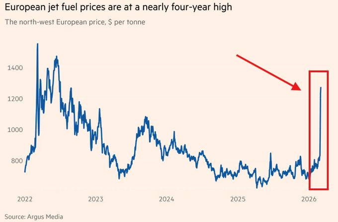 KHỦNG HOẢNG NĂNG LƯỢNG TO&Agrave;N CẦU: &Aacute;P LỰC LẠM PH&Aacute;T V&Agrave; SỰ T&Aacute;I ĐỊNH GI&Aacute; THỊ TRƯỜNG. Thế giới hiện đang đối  ...