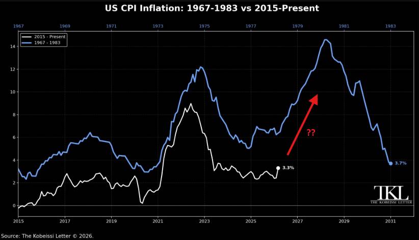 KHỦNG HOẢNG NĂNG LƯỢNG TO&Agrave;N CẦU: &Aacute;P LỰC LẠM PH&Aacute;T V&Agrave; SỰ T&Aacute;I ĐỊNH GI&Aacute; THỊ TRƯỜNG. Thế giới hiện đang đối  ...