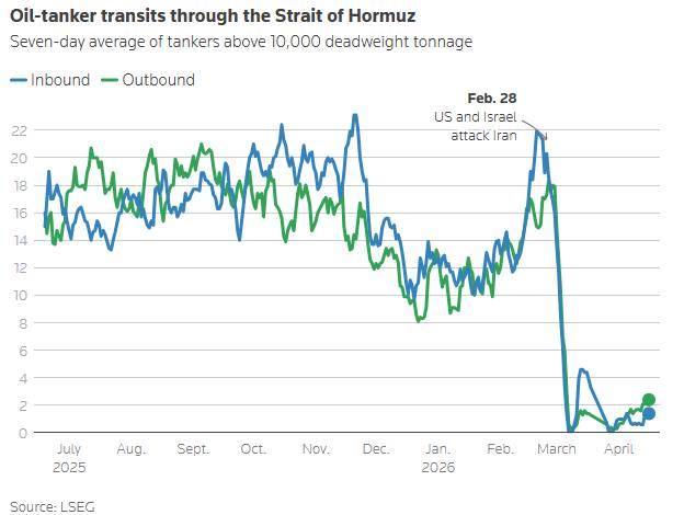 KHỦNG HOẢNG NĂNG LƯỢNG TO&Agrave;N CẦU: &Aacute;P LỰC LẠM PH&Aacute;T V&Agrave; SỰ T&Aacute;I ĐỊNH GI&Aacute; THỊ TRƯỜNG. Thế giới hiện đang đối  ...
