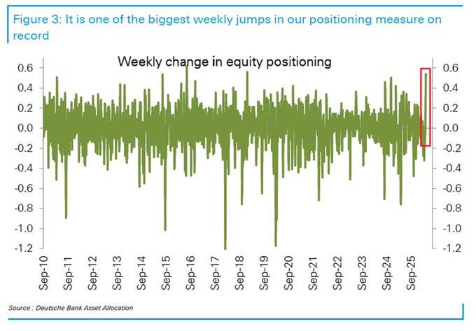 KHỦNG HOẢNG NĂNG LƯỢNG TO&Agrave;N CẦU: &Aacute;P LỰC LẠM PH&Aacute;T V&Agrave; SỰ T&Aacute;I ĐỊNH GI&Aacute; THỊ TRƯỜNG. Thế giới hiện đang đối  ...