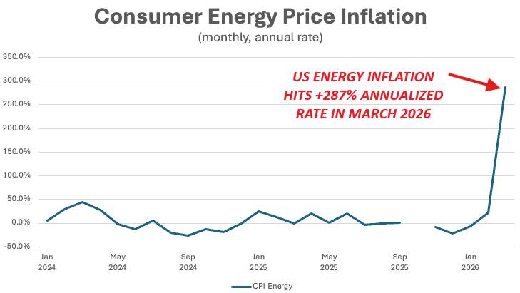 KHỦNG HOẢNG NĂNG LƯỢNG TO&Agrave;N CẦU: &Aacute;P LỰC LẠM PH&Aacute;T V&Agrave; SỰ T&Aacute;I ĐỊNH GI&Aacute; THỊ TRƯỜNG. Thế giới hiện đang đối  ...