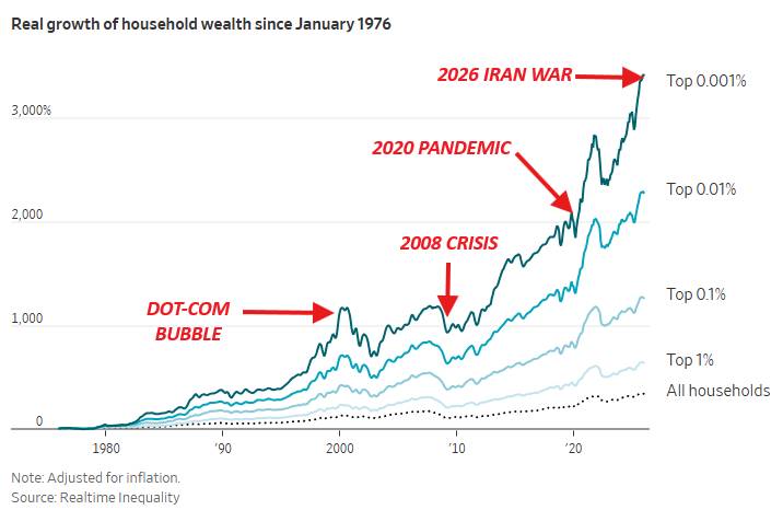 KHỦNG HOẢNG NĂNG LƯỢNG TO&Agrave;N CẦU: &Aacute;P LỰC LẠM PH&Aacute;T V&Agrave; SỰ T&Aacute;I ĐỊNH GI&Aacute; THỊ TRƯỜNG. Thế giới hiện đang đối  ...