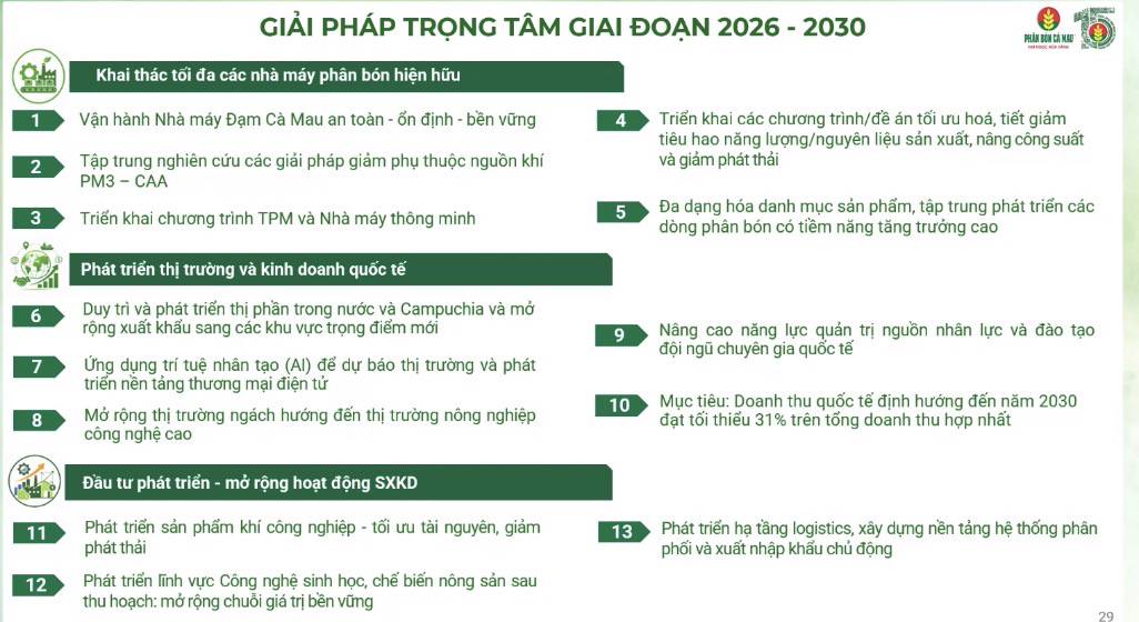 ĐHĐCĐ DCM 2026: Khát Vọng Tổng Công Ty Và Bước Ngoặt Chuỗi Giá Trị Nông Nghiệp Mới