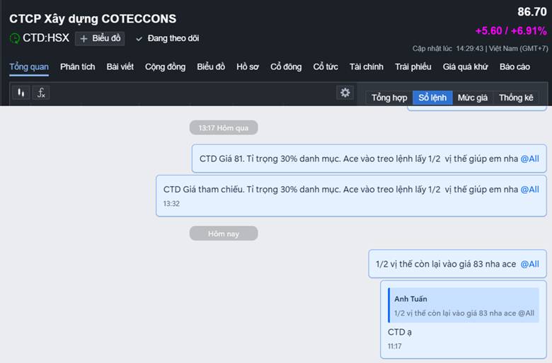 CTD - Cơ hội trong sự chán nản – khi kiên nhẫn hái được “quả ngọt”