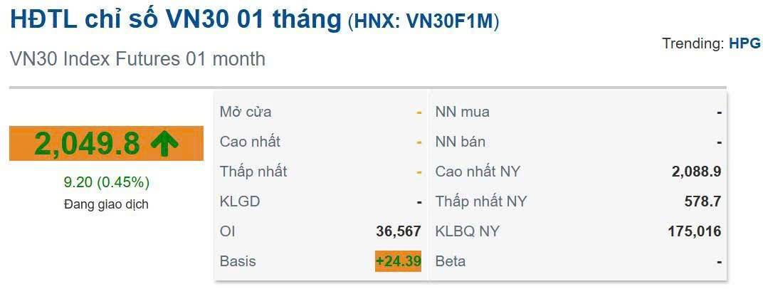 Nhận định thị trường chứng khoán