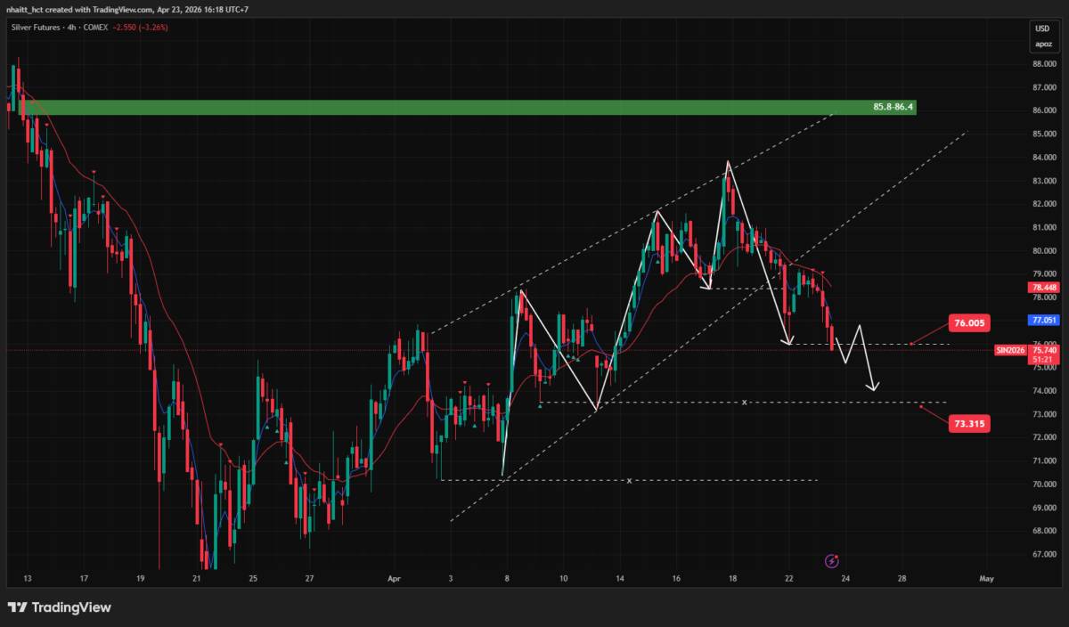 Chính quyền Iran bị đánh giá rạn nứt giữa áp lực chiến tranh và đàm phán với Mỹ