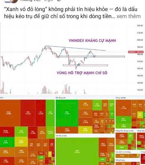 Nhận định thị trường chứng khoán