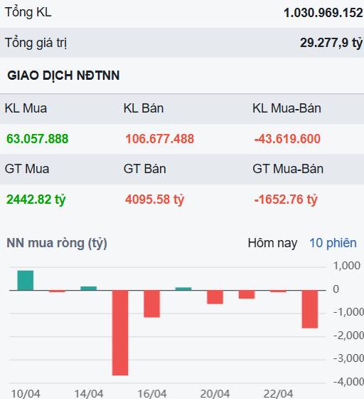 Tăng trưởng gấp 3 lần trung bình ngành, VPB liệu sẽ dẫn đầu nhóm cổ phiếu ngân hàng?