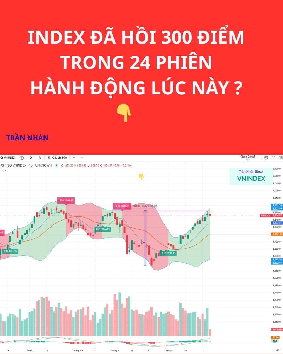 CHIẾN LƯỢC PHIÊN 24/4. 1. Tổng quan thị trường: "Xanh vỏ đỏ lòng". •	Chỉ số: VN-Index tăng 13,04 điểm  ...