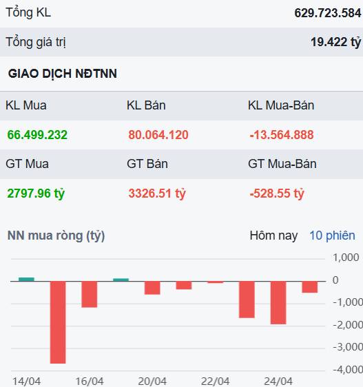 Cổ phiếu ngân hàng này liệu có tiềm năng tăng bền vững giống nhóm Vin trong tương lai?