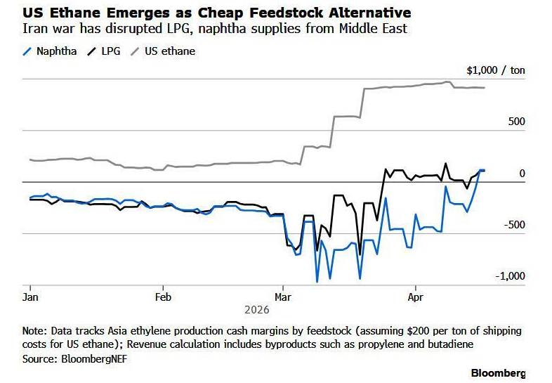 Cú sốc thầm lặng: Lạm phát toàn cầu đang quay trở lại?