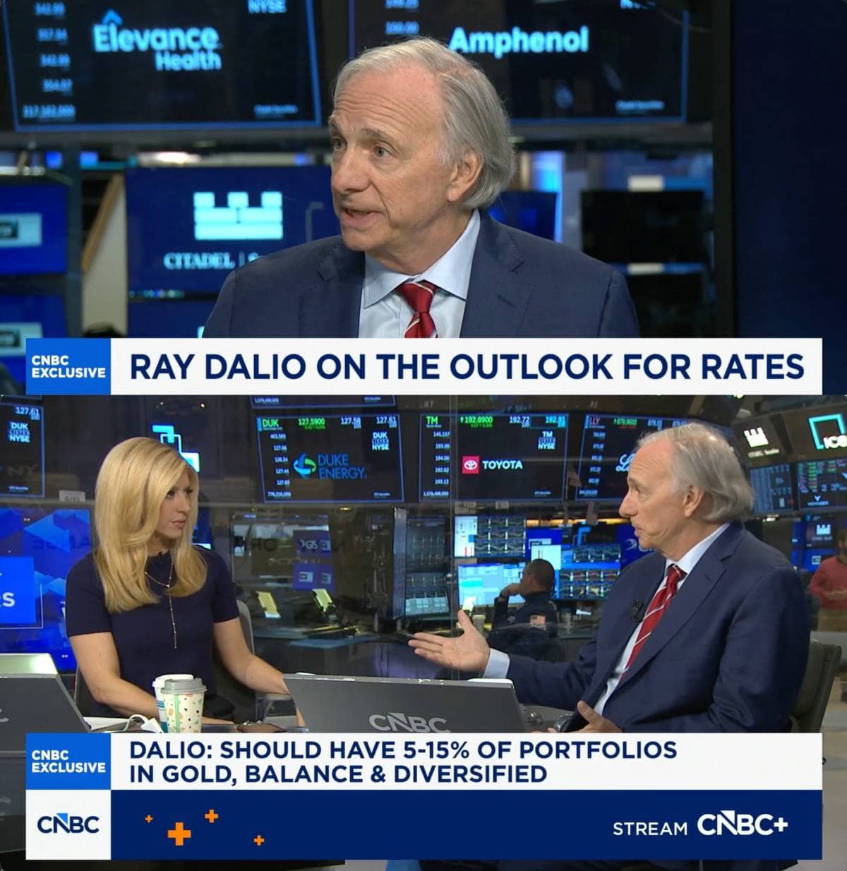 Ray Dalio tin rằng FED sẽ không hạ lãi suất và nêu vấn đề khiến lãi suất không hạ cũng như tín hiệu  ...