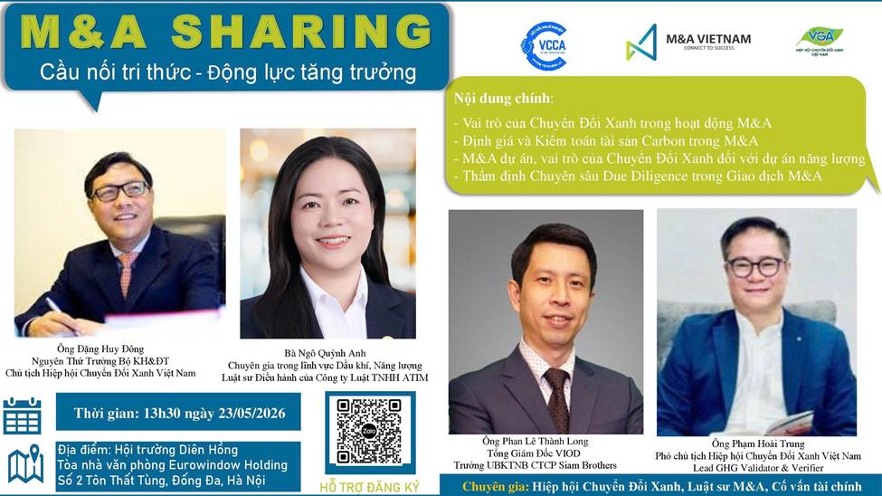 M&A SHARING: CẦU NỐI TRI THỨC – ĐỘNG LỰC TĂNG TRƯỞNG. ---. M&A SHARING với tiêu chí CẦU NỐI TRI THỨC  ...