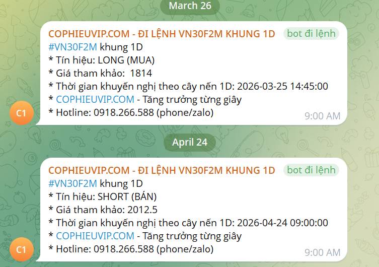 Bắt Mạch Chứng Khoán Ngày 04/05/2026: Hồi phục hay tiếp đà rơi sau kỳ nghỉ lễ?