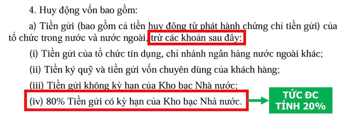 “Nới room ngầm” cho ngân hàng? Dự thảo nới lỏng Thông tư 22 - Cú xoay chính sách có thể hạ lãi suất và kích hoạt sóng tài chính