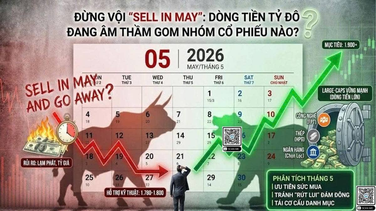 [Góc nhìn đầu tư] “Sell in may” có thực sự đáng sợ? Bóc tách vĩ mô và định vị dòng tiền tháng 5/2026