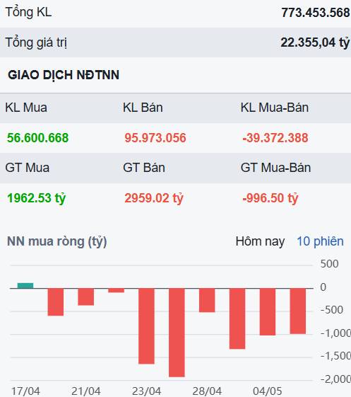 Giữa bối cảnh thị trường quá chán nản, một doanh nghiệp cực tiềm năng đang ẩn mình chờ thời?