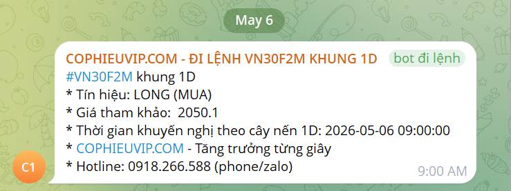 Bắt Mạch Chứng Khoán Ngày 07/05/2026: Vượt đỉnh 1.900 hay "bẫy" Short của Cá mập?