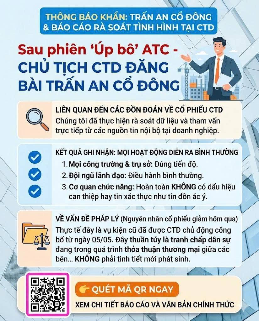 Sau phiên Úp bô ATC - Chủ tịch CTD đăng bài trấn an cổ đông 👇👇.  ...