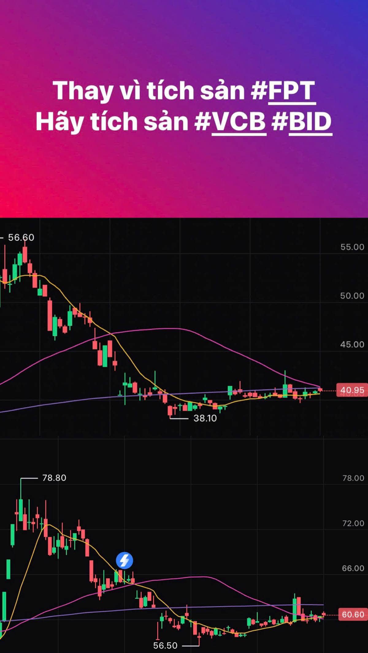 Tại sao nên tích sản VCB BID thay vì tích sản FPT ?