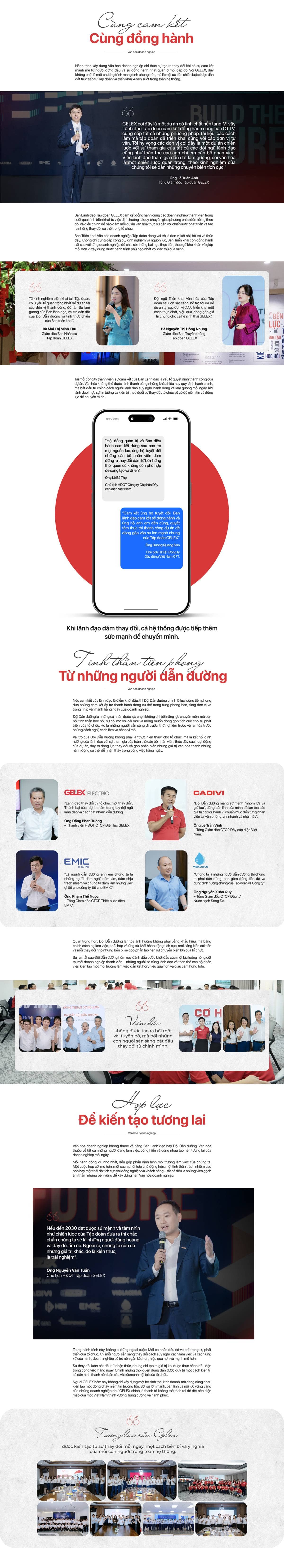 Triển khai Dự án Văn hóa Doanh nghiệp trên toàn hệ thống GELEX