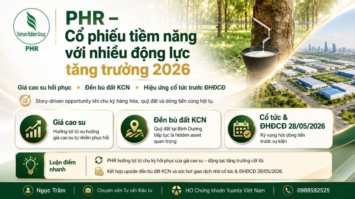 PHR – Cổ phiếu tiềm năng với nhiều động lực tăng trưởng trong năm 2026