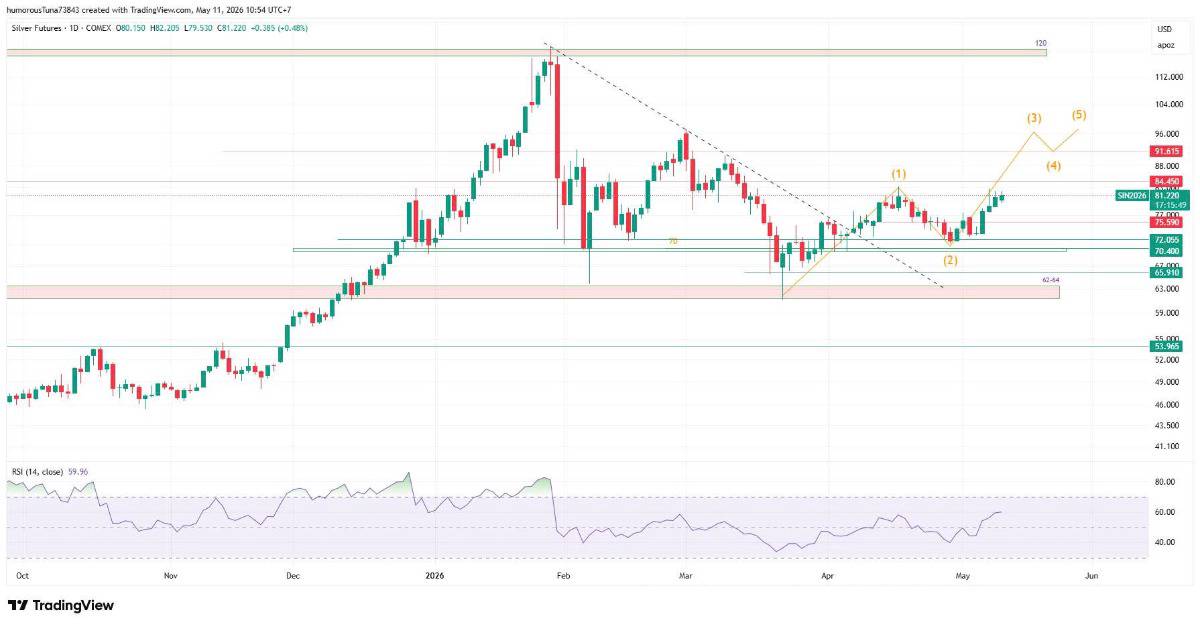 Jerome Powell rời ghế chủ tịch Fed: 8 năm bão tố, một di sản không ai ngờ tới