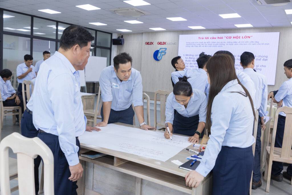 GELEX: Văn hóa doanh nghiệp được thiết kế như một hành trình trải nghiệm sáng tạo