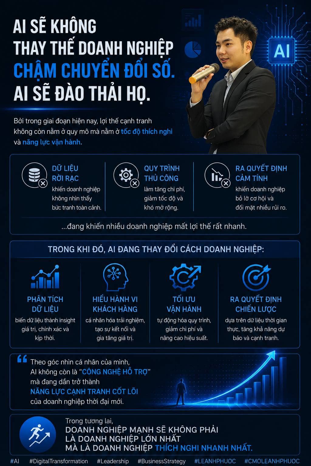 AI sẽ không thay thế doanh nghiệp chậm chuyển đổi số