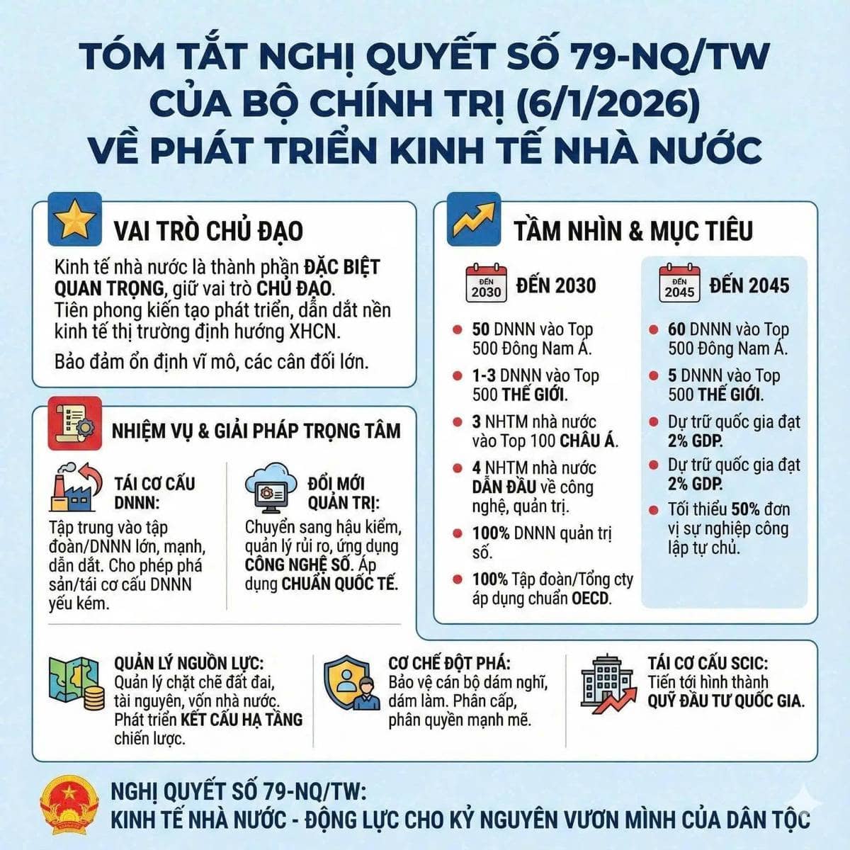 Nhóm dầu khí đang nóng trở lại: Đâu là động lực thật sự