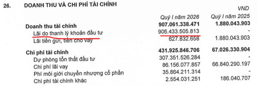 PDR Q1-2026: Tiếp tục chuyển nhượng dự án lấy dòng tiền