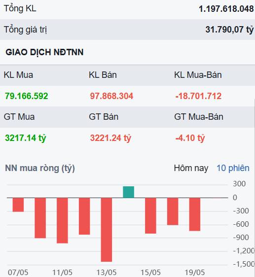 Bối cảnh ngày càng khó nhằn - Đâu sẽ là những cơ hội hiếm hoi còn đủ hấp dẫn và an toàn?