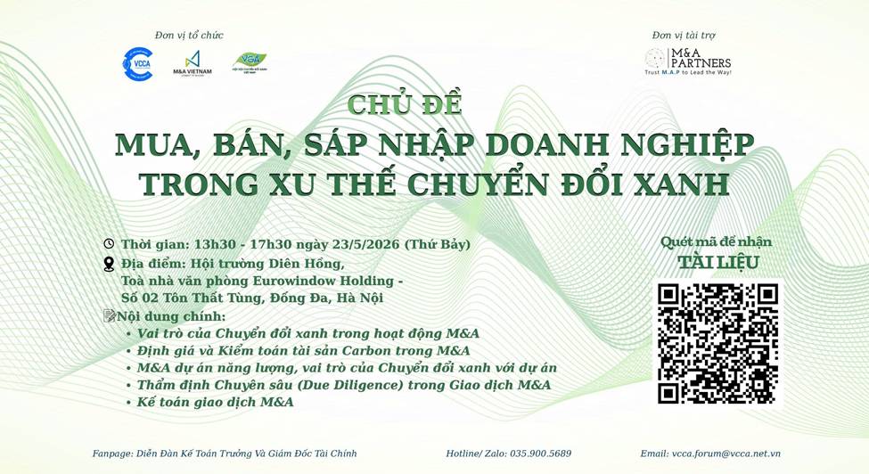 CHÂN DUNG CÁC DIỄN GIẢ M&A SHARING 23.05.2026. ---. Chương trình M&A SHARING là một dự án chuyên ngành  ...