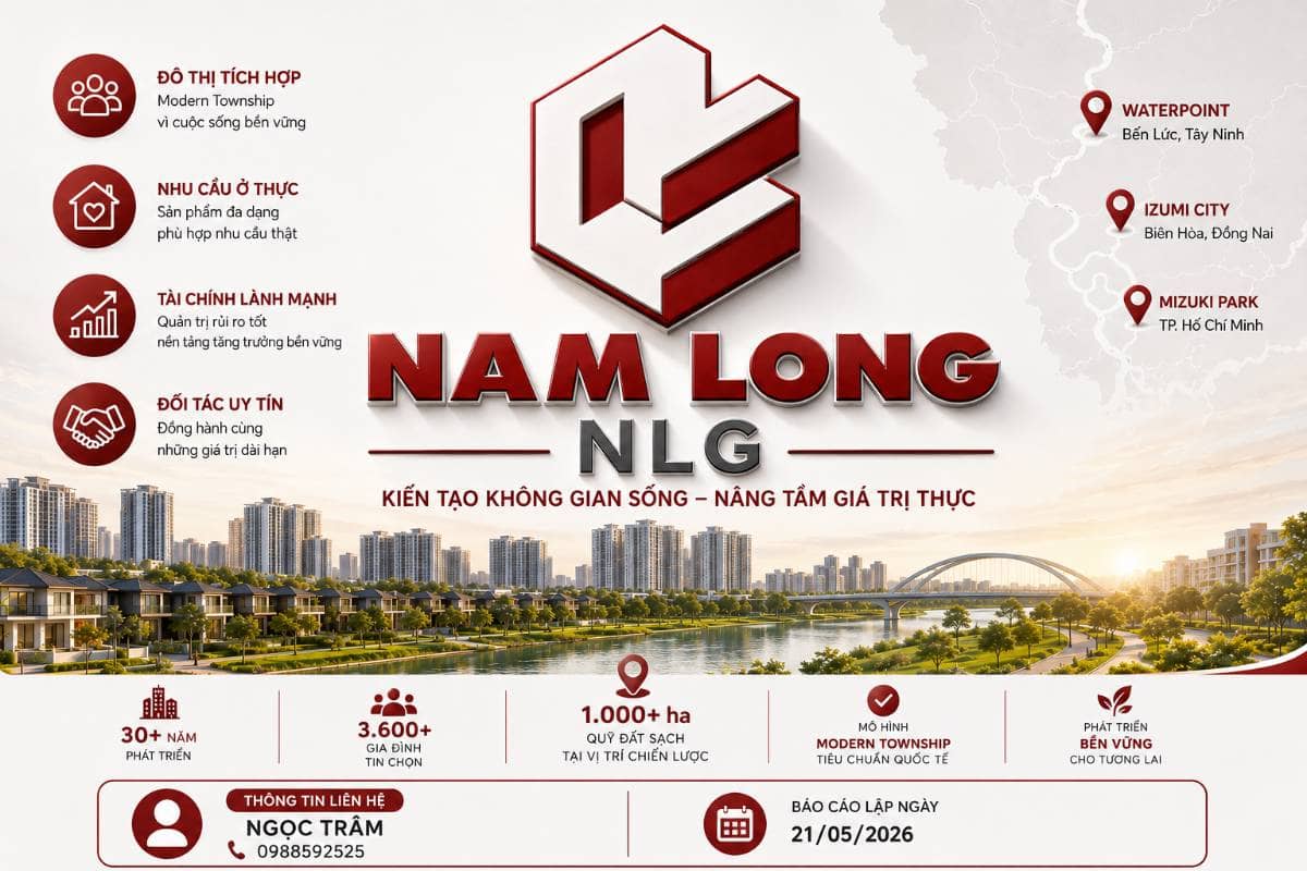 Nam Long (NLG) và Chu Kỳ Bất Động Sản Mới: Khi Vàng Thật Lộ Diện Sau Cơn Sàng Lọc. Thị trường bất động  ...