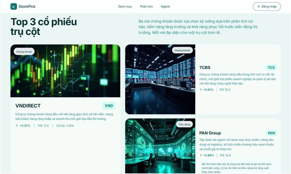 Khám phá top 3 cổ phiếu cần có trong danh mục được phân tích chuyên sâu bởi đội ngũ chuyên gia tài chính  ...