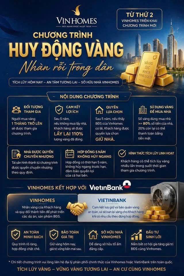 “Vàng trong dân” đang chảy vào bất động sản?