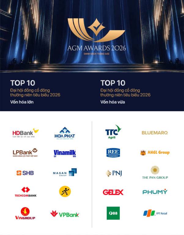 GELEX nằm trong Top 10 Đại hội đồng cổ đông thường niên tiêu biểu 2026