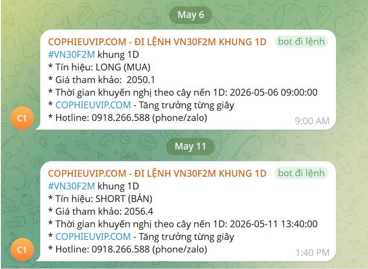 Bắt Mạch Chứng Khoán Ngày 29/05/2026: Phiên mai tăng hay giảm? 3 kịch bản quyết định danh mục