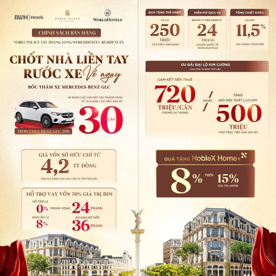 Cơ hội trúng xe Mercedes sang khi mua bất động sản hàng hiệu phía Tây Thủ đô Noble Palace Tay Thang  ...